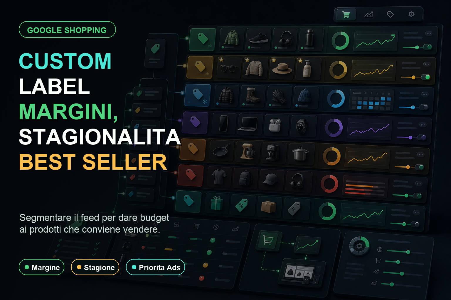 Custom label Google Shopping per segmentare margini, stagionalita, best seller e budget eCommerce