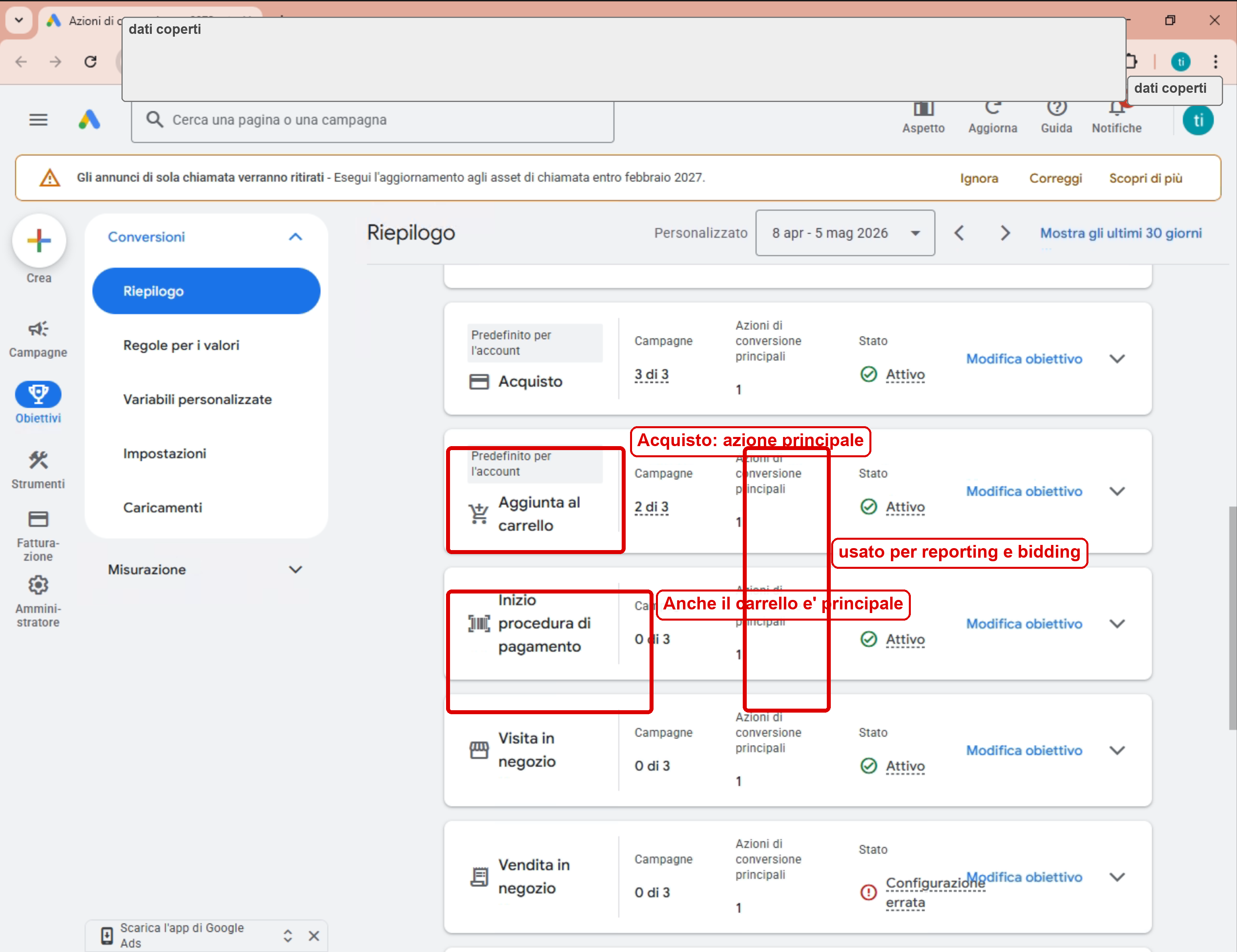 Azioni di conversione Google Ads con aggiunta al carrello configurata tra le azioni principali
