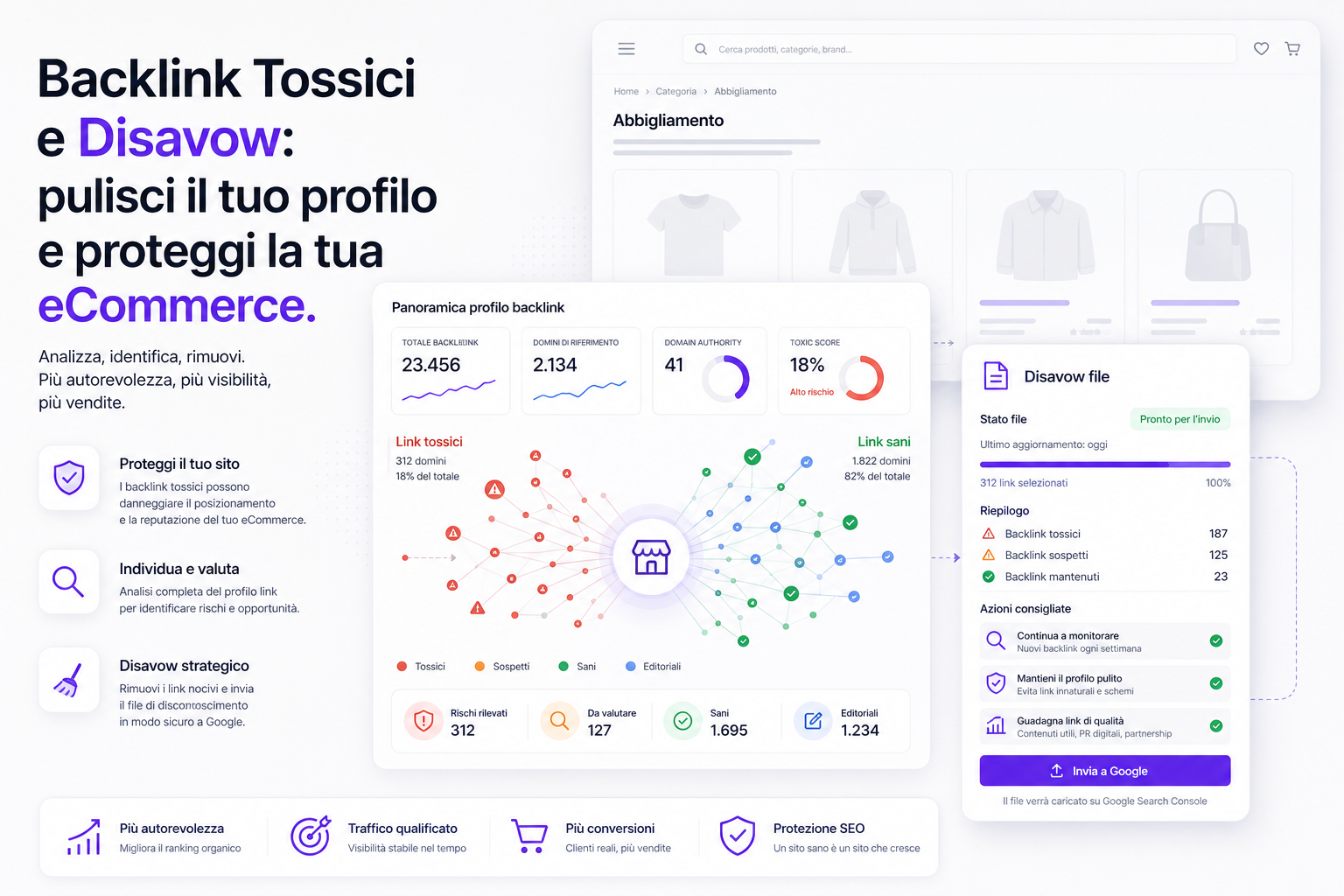 Audit SEO di backlink tossici, link spam e file disavow per eCommerce