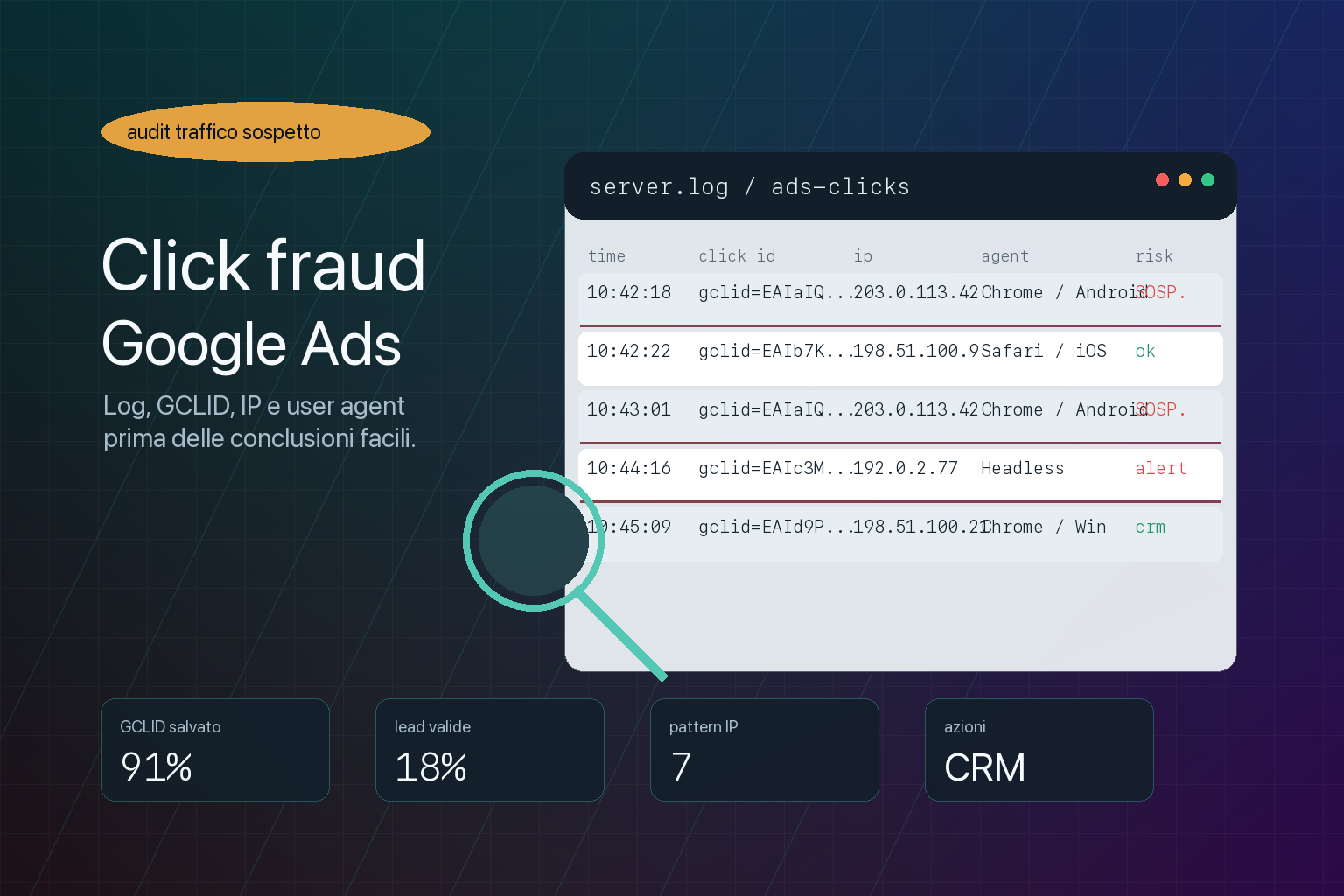 Click fraud Google Ads analizzata con log server, GCLID, IP e user agent