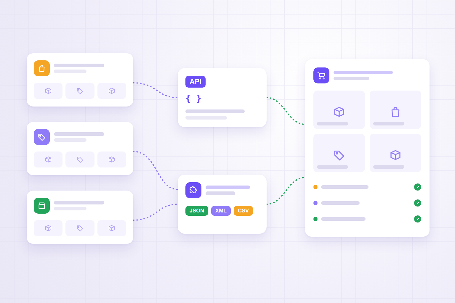 Prodotti e ordini da più marketplace che confluiscono in un unico eCommerce tramite API ed estensione browser