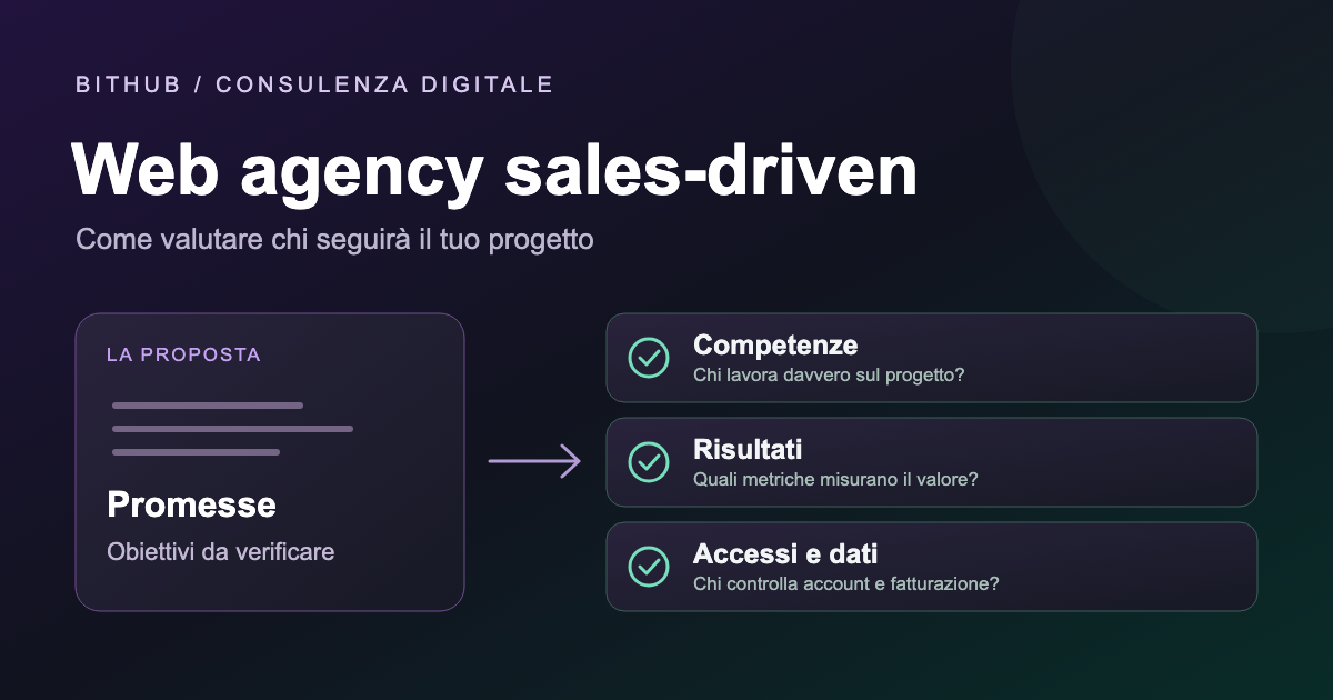 Dalla proposta commerciale alla verifica di competenze, risultati e accessi