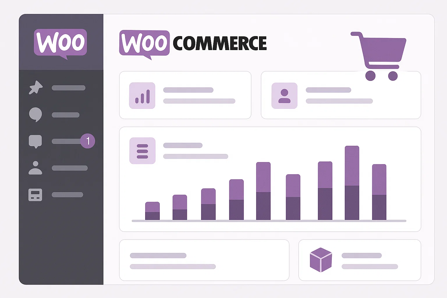 WooCommerce dashboard